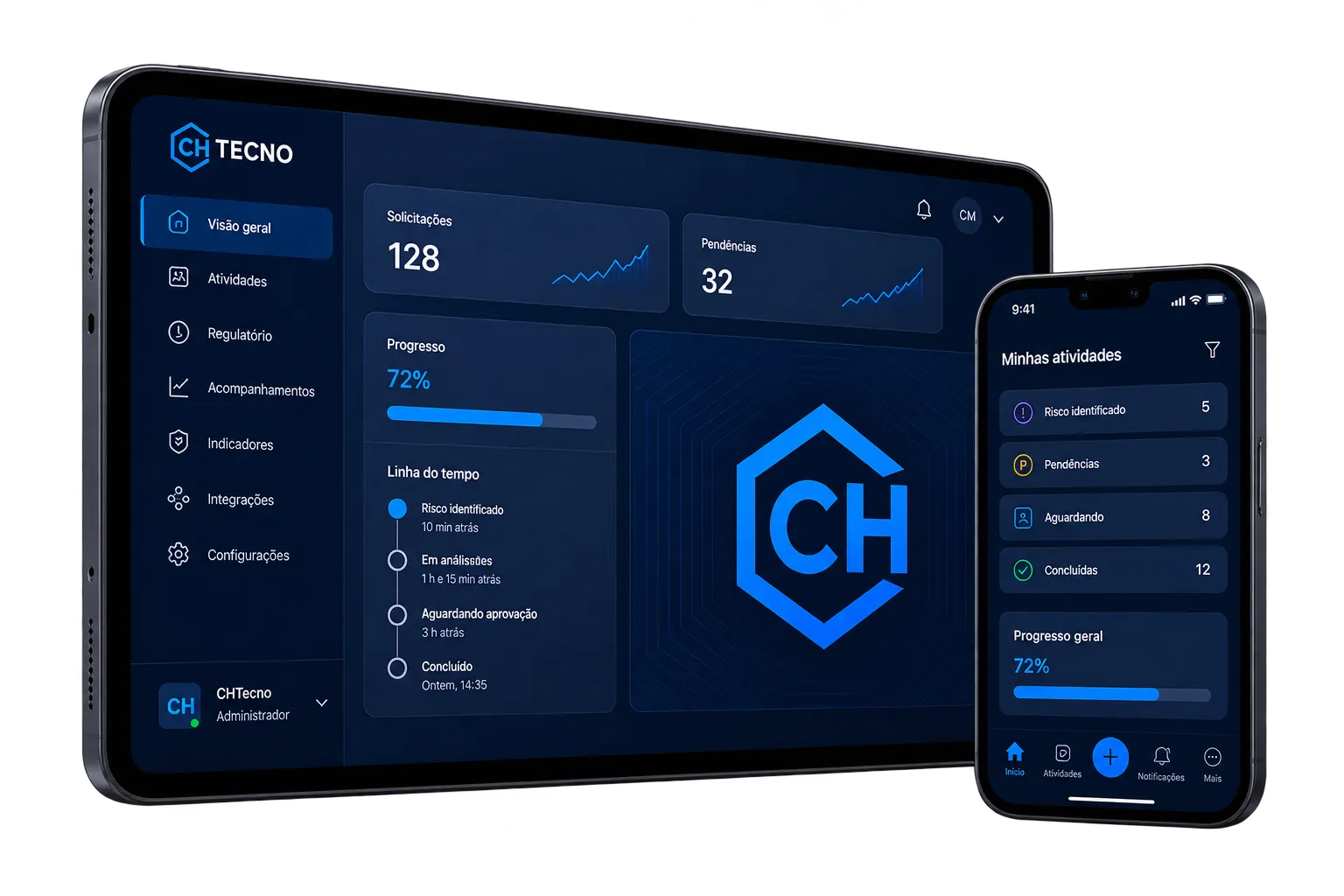 Composição conceitual CHTECNO com painel de atividades e visualização mobile